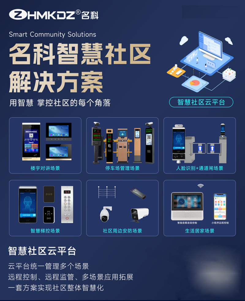 智慧社区云平台 智慧社区云平台