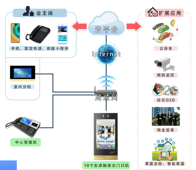 1634713637751636.png 微信截图_20211020150243.png